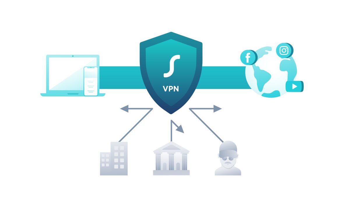 Les meilleurs VPN ( Virtual Private Network ) gratuits et payants.